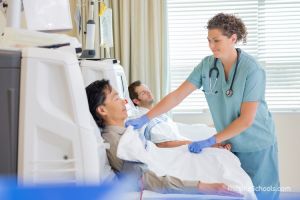 Dialysis Nurse Career Guide