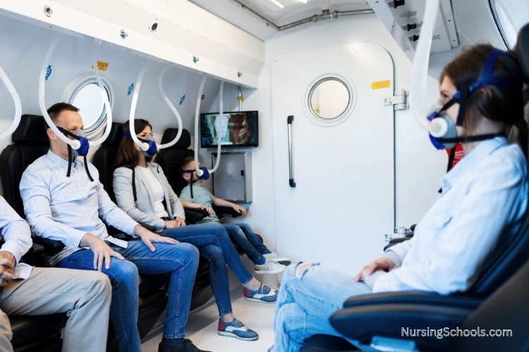 Multiplace hyperbaric chamber with several patients sitting, wearing oxygen masks while receiving hyperbaric oxygen therapy.