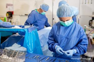 Medical Surgical Nurse Career Guide