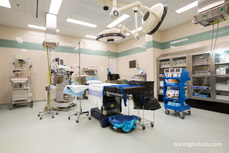 Operating room where Perioperative Nurses work.