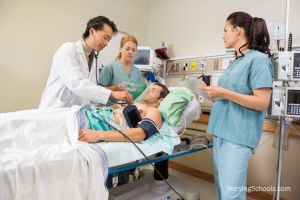 Registered Nurse Career Guide