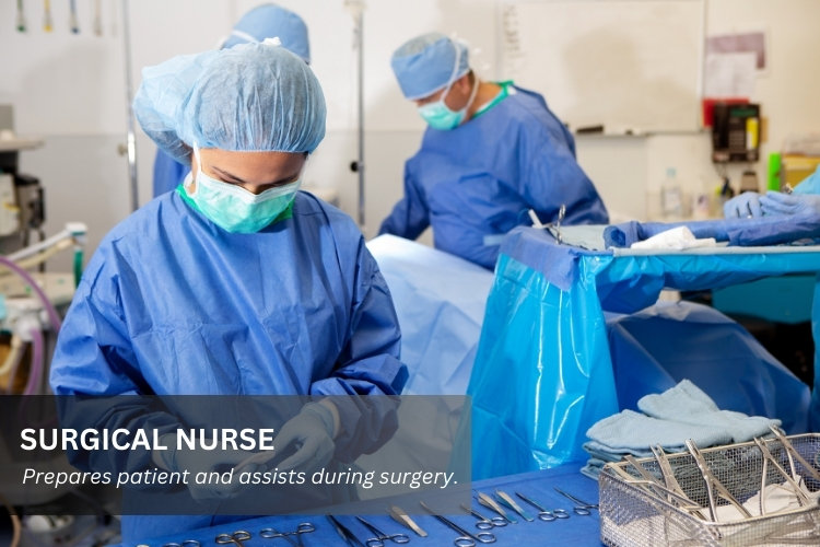 Surgical Nurse prepares patient and assists during surgery.