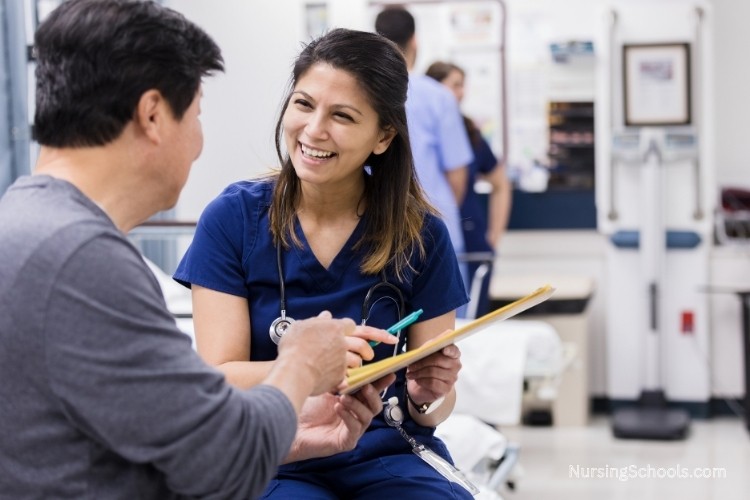 Transplant Nurse monitors lab results and health status of a patient.