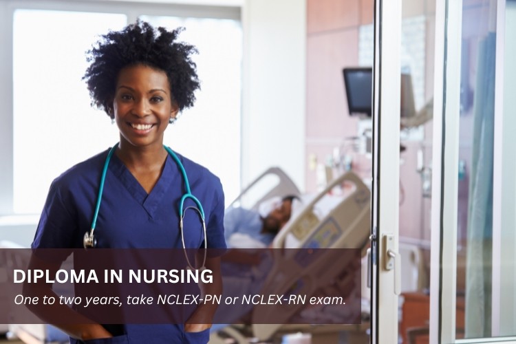 Diploma in Nursing (DIP) Program